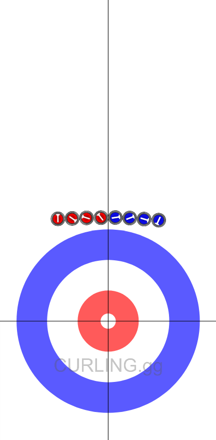 Great Wall drill cover