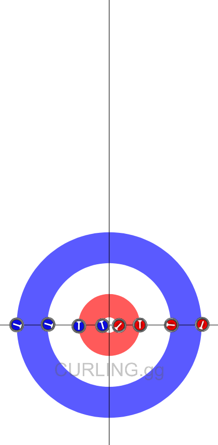 Nose Hits drill cover
